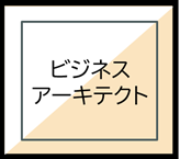 ビジネスアーキテクト