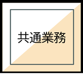 共通業務