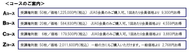 制度概要