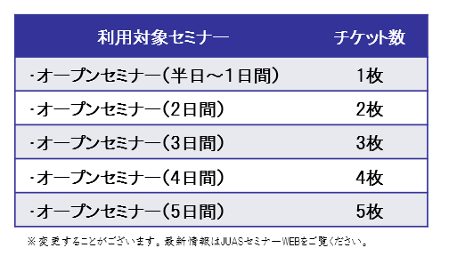 対象セミナー一覧