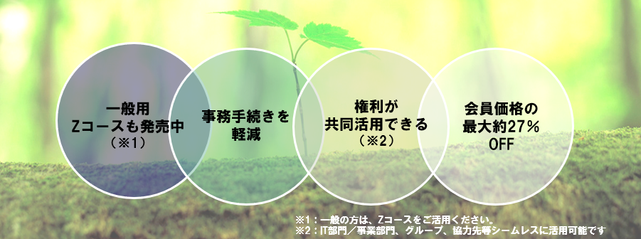 本制度の特徴